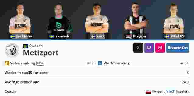 WE官宣：自由人Able正式加入队伍担任ADC