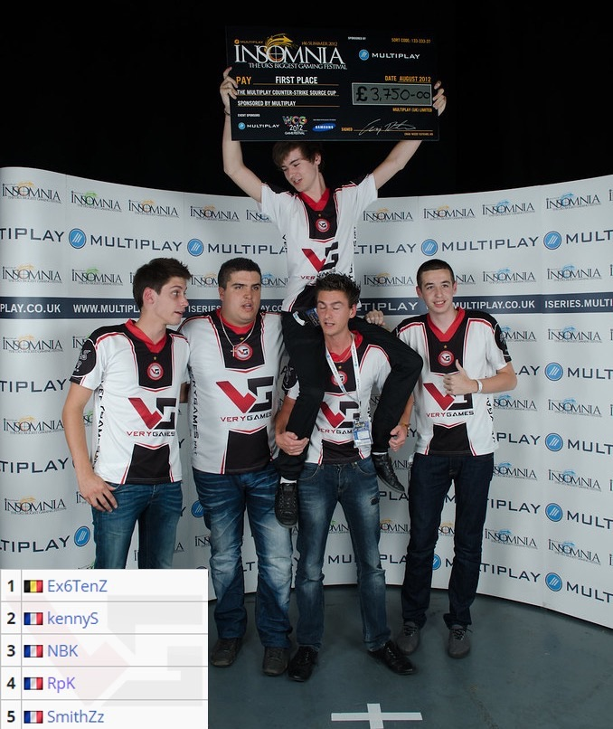 Spirit -G2对位数据： Donk 4-13 NiKo