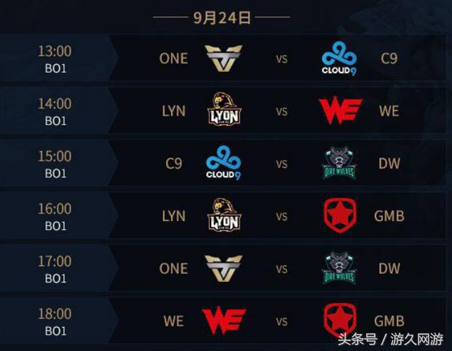 WBG对战NIP赛前数据前瞻：NIP前期明显更强